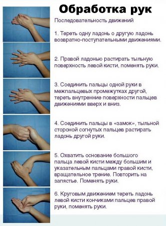 Об участии в профилактическом движении «Чистые руки»