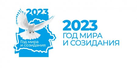 2023      