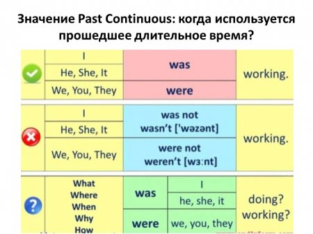 _Continuous