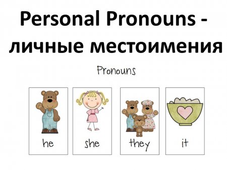 Personal Pronouns - личные местоимения