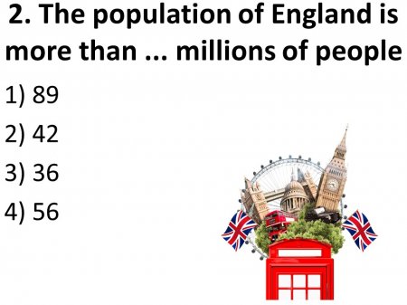 What do you know about England