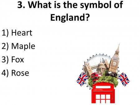 What do you know about England