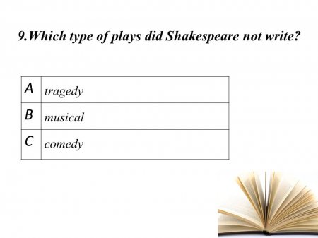 Shakespeare quiz
