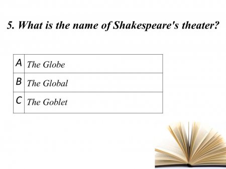 Shakespeare quiz